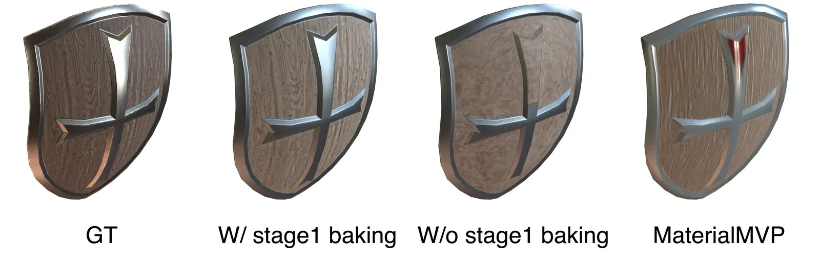 图 9：Stage1 Baking 消融——跳过第一阶段直接生成，重建质量大幅下降（来源：论文）